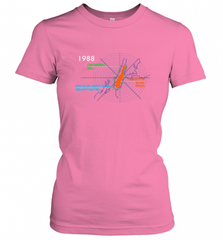 Escape from New York Women's T-Shirt Women's T-Shirt - Nice-Tshirts4u