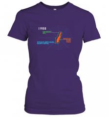 Escape from New York Women's T-Shirt Women's T-Shirt - Nice-Tshirts4u