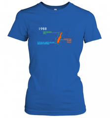 Escape from New York Women's T-Shirt Women's T-Shirt - Nice-Tshirts4u