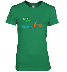 Escape from New York Women's Premium T-Shirt