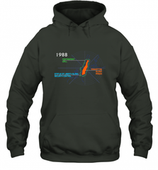 Escape from New York Hooded Sweatshirt Hooded Sweatshirt - Nice-Tshirts4u