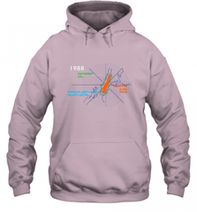 Escape from New York Hooded Sweatshirt Hooded Sweatshirt - Nice-Tshirts4u