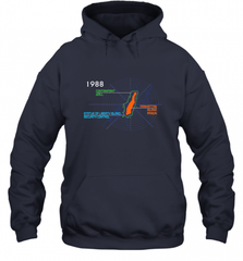 Escape from New York Hooded Sweatshirt Hooded Sweatshirt - Nice-Tshirts4u